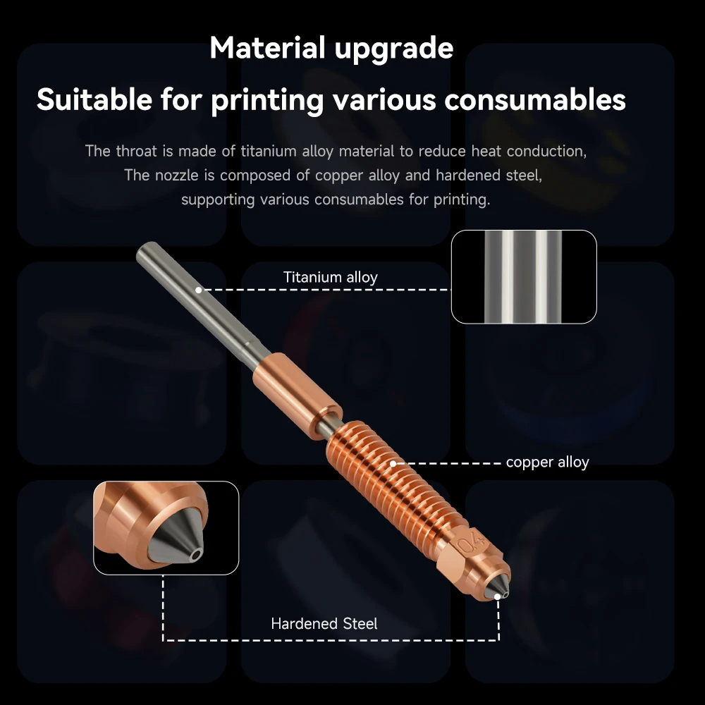 K1 Max Hızlı Değiştirilebilir  - Creality Printer Ender 3 incelemesi ve fiyatı