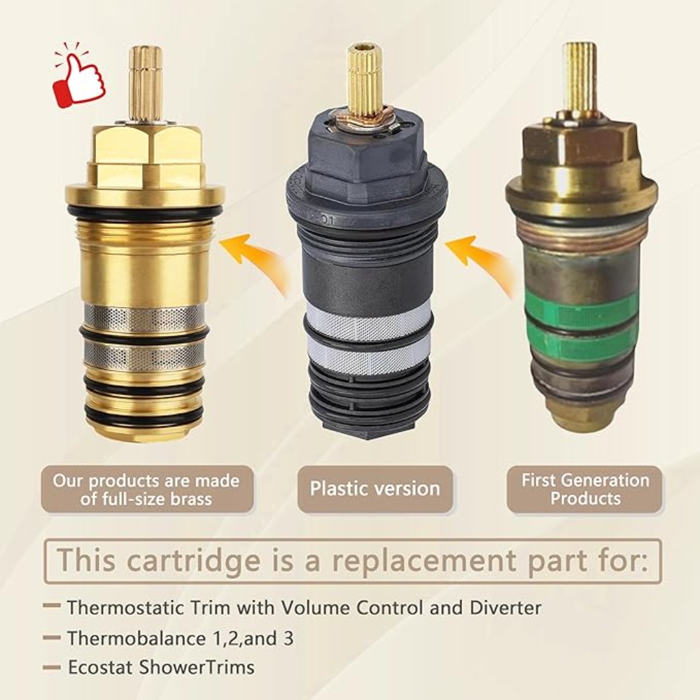 Pirinç Yedek Termostatik Kartu - Shower Valve Cartridge incelemesi ve fiyatı