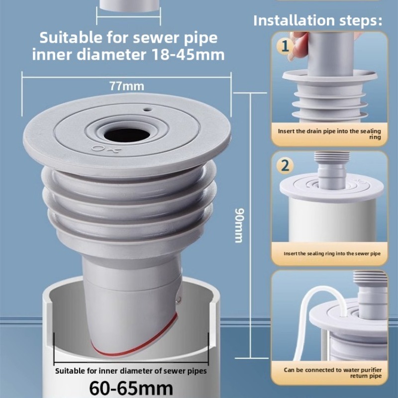 Lavabo Fişi Kanalizasyon Borus - Drain Pipe Clip incelemesi ve fiyatı