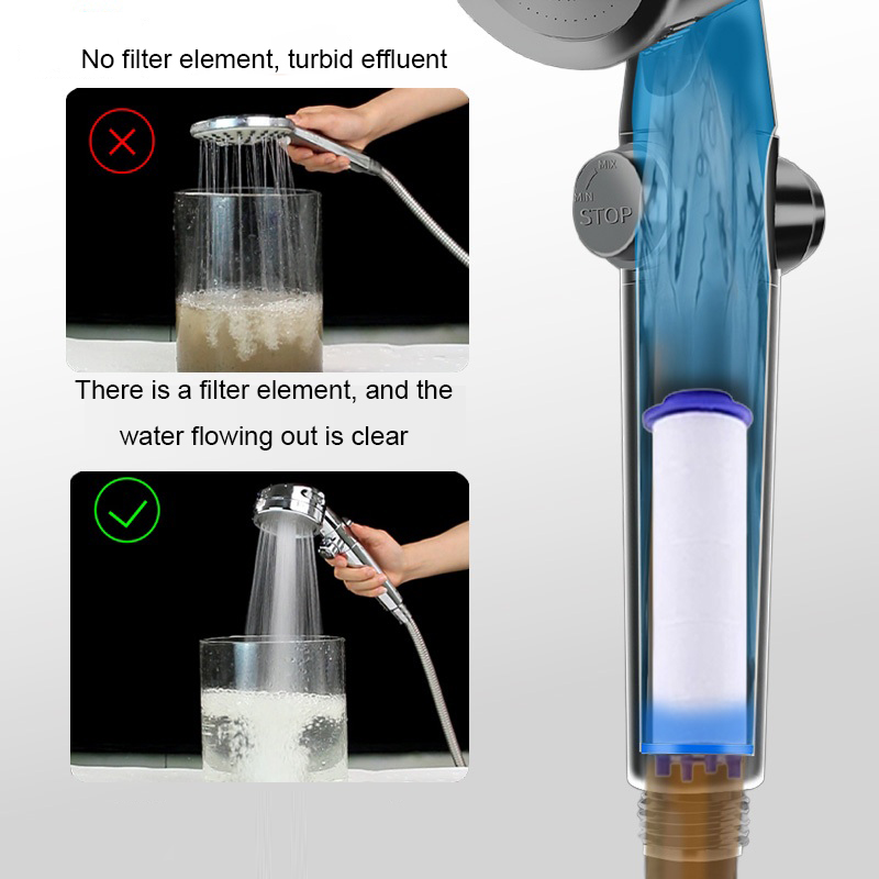 5/10 adet duş filtresi su bası - Shower Valve Cartridge incelemesi ve fiyatı